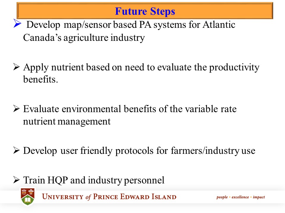 Dr. Aitazaz Farooque Precision Agriculture Research Program Dalhousie University